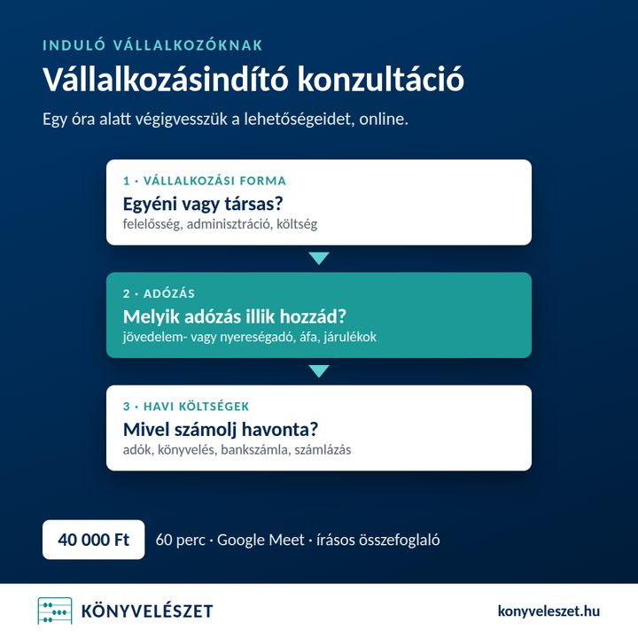 Vállalkozásindító konzultáció (60 perc, online)