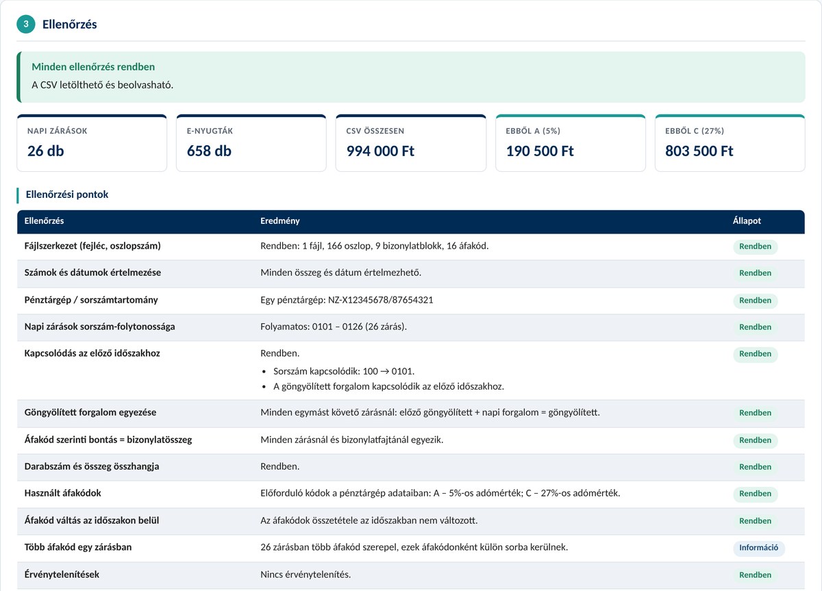 A konvertáló ellenőrzési eredménye mintaadatokkal